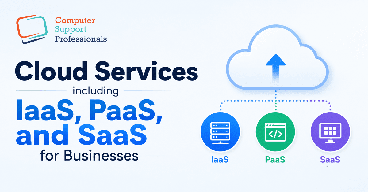 Cloud Services overview showing IaaS, PaaS, and SaaS models.