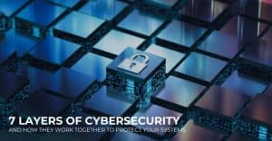 Illustration of the 7 layers of cybersecurity protecting a computer network