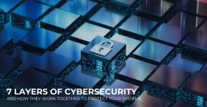 Illustration of the 7 layers of cybersecurity protecting a computer network