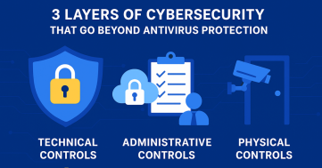 Three essential Layers of Cybersecurity: Technical, Administrative, and Physical controls
