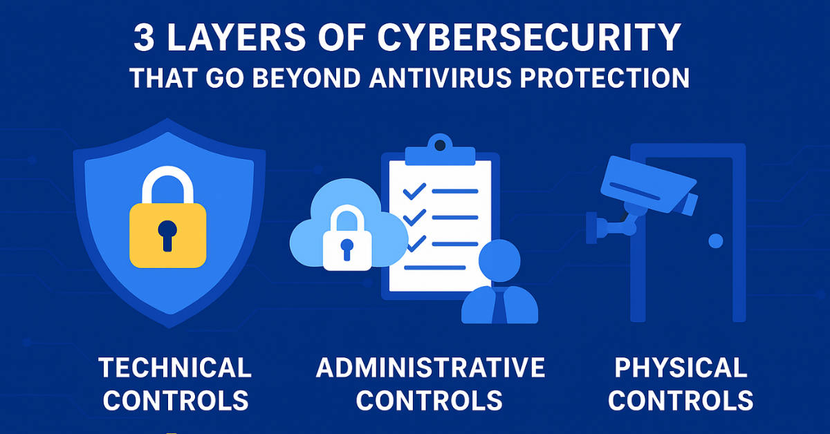 Three essential Layers of Cybersecurity: Technical, Administrative, and Physical controls