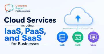 Cloud Services overview showing IaaS, PaaS, and SaaS models.